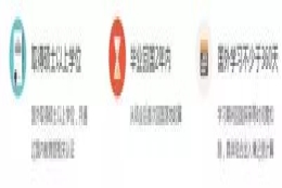 最强指南：北上广深留学生落户政策完全版