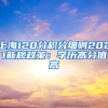 上海120分积分细则2021新规政策：学历高分值高