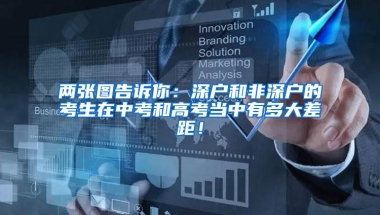 两张图告诉你：深户和非深户的考生在中考和高考当中有多大差距！