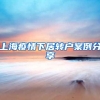 上海疫情下居转户案例分享