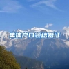 集体户口领结婚证