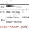一分钟了解上海居转户怎么办理？无非就这四大途径!