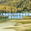 上海居转户档案里面需要高中档案么