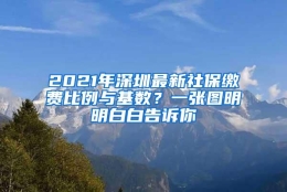 2021年深圳最新社保缴费比例与基数？一张图明明白白告诉你