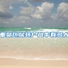 奉贤区居转户几率有多大