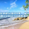北京积分落户4年，从分数79到107分决胜落户