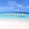 不同学历的落户要求