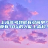 上海高考到底有多简单？竟有70%的人能上本科？