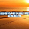 川沙居转户初审通过,等待复核要多久