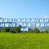 深圳或公布楼市调控新政：社保1改3 还清二套首付4成