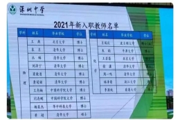 七人进中学面试，四个博士，农村的我，不会再读博