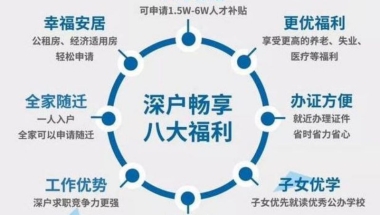深圳研究生落户2022(深圳研究生可直接入户吗)