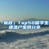「新政」Top50留学生快速落户案例分享