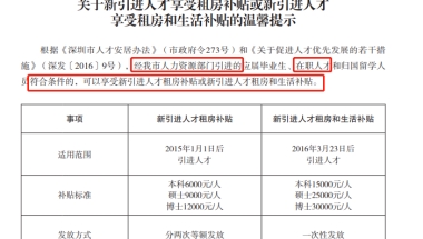 深圳中级职称代办,未来高铁快递也可2022年入户条件深圳积分入户”[展望]