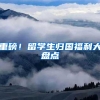 重磅！留学生归国福利大盘点