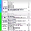 苏州中等学区与上海郊区普通学校怎么选？