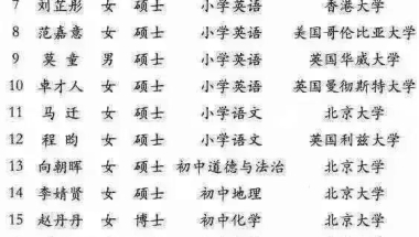 北大清华博士做小学老师，是不是有点过分了？深圳地下有矿吗？