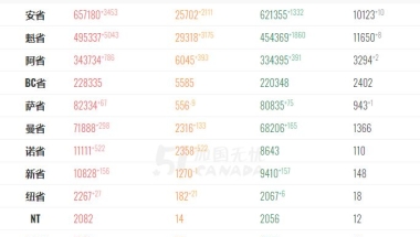 留学生深圳贷款政策(最新！中国留学生回国政策：提供住房 最多奖100万)