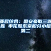 亚冠综合：国安豪取三连胜 申花胜东京积分小组第二