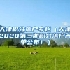 天津积分落户专栏（天津2020第二期积分落户名单公布！）