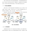 应届毕业生在上海的工资大概有多少？