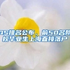 QS排名公布，前50名院校毕业生上海直接落户