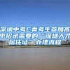 深圳中考C类考生参加高中招录需要的“深圳人才居住证”办理流程