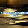 上海2021年七月份居转户公示
