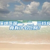 深圳医保一、二、三档究竟有什么区别？