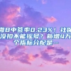 粤B中签率0.23%！社保没扣不能摇号？新增4万个指标分配是…