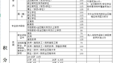核准入深户是什么(核准入户是什么意思)