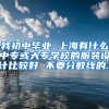 我初中毕业 上海有什么中专或大专学校的服装设计比较好 不要分数线的..