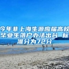 今年非上海生源应届高校毕业生落户办法出台 标准分为72分