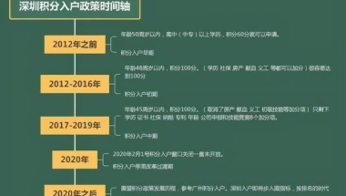 2021年深圳户口怎么办理？什么是积分，什么是核准？