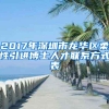 2017年深圳市龙华区柔性引进博士人才联系方式表
