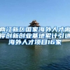 两江新区国家海外人才离岸创新创业基地累计引进海外人才项目16家