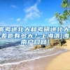 高考进北大和考研进北大，差距有多大？上海落[海南户口网]