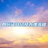 身份证介绍及办理流程