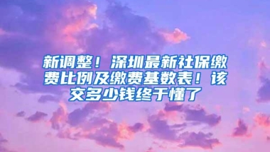 新调整！深圳最新社保缴费比例及缴费基数表！该交多少钱终于懂了