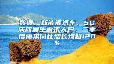 数据：新能源汽车、5G成应届生需求大户，三季度需求同比增长均超120%