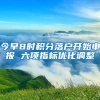 今早8时积分落户开始申报 六项指标优化调整