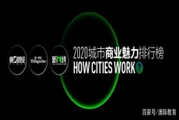 最适合海归发展的城市出炉！这些城市太偏爱留学生！