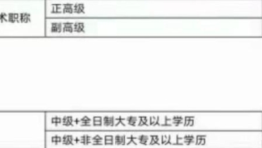 你了解深圳职称入户吗？