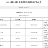 去菲律宾读完博士怎么落户上海呢？
