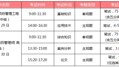 2021年深圳积分入户，持软考职称证书可以加分吗？
