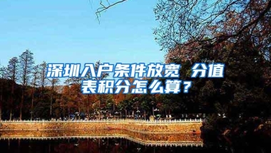 深圳入户条件放宽 分值表积分怎么算？