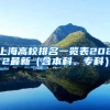 上海高校排名一览表2022最新（含本科、专科）