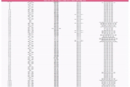 清北标配、牛剑齐聚、博士后助力