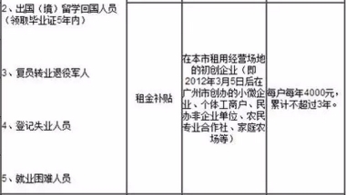 深圳海外人才补贴政策2020的简单介绍
