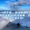 「纯干货」无法申请上海居住证积分16大因素、及解决方案汇总！